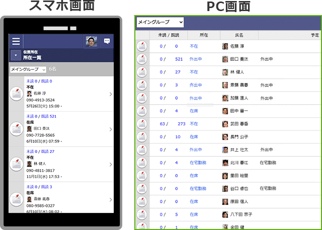 所在一覧・スマートフォンPC画面