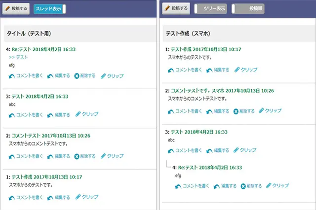 掲示板画面・ツリー形式・スレッド形式の表示
