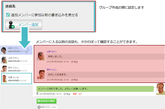 途中からのグループ参加者も、過去のメッセージを参照できる