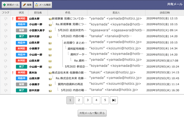 共有メール一覧イメージ