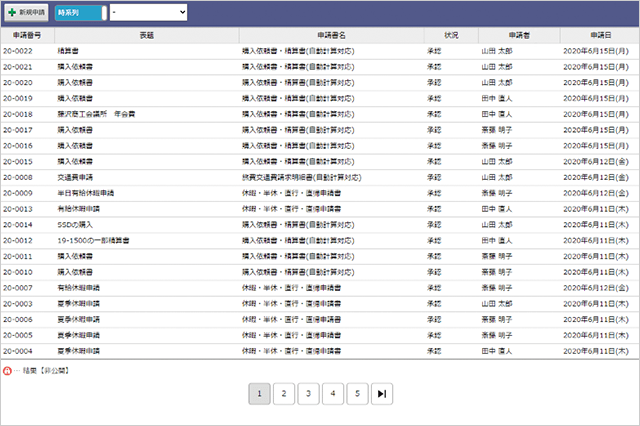 申請一覧表示画面