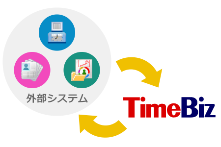 TimeBizを外部システムと連携したい。