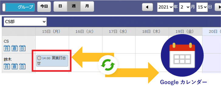 Googleカレンダーとの同期機能イメージ
