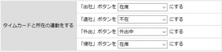 メンバーごとのタイムカードと所在の連動イメージ
