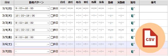 勤務表一括登録イメージ