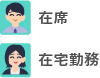 メンバーのタイムカードと所在を連動